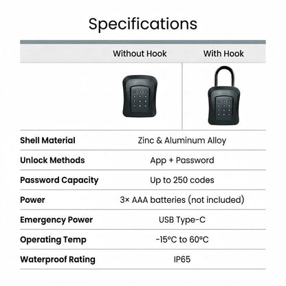 Smart outdoor key safe with weatherproof design, app and password control