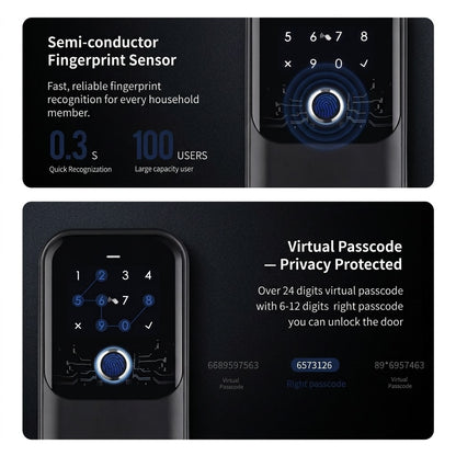 Smart Wi-Fi lockbox with fingerprint, card, app and key access